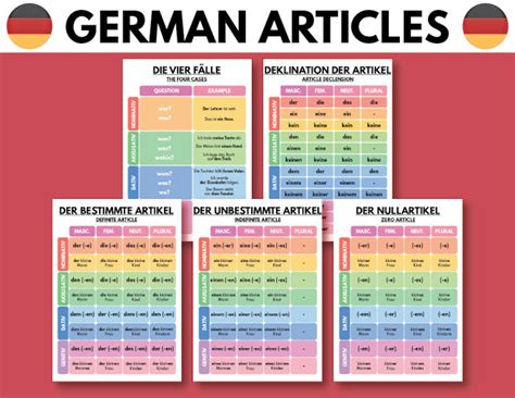 German Language ARTICLE DECLENSION And The Fours Cases Etsy