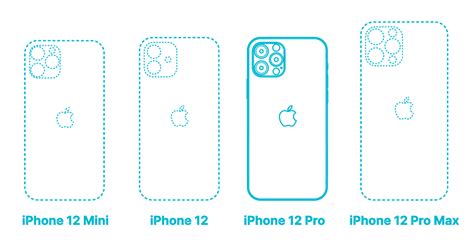 Iphone 12 Pro Dimensions Gadgetsrag
