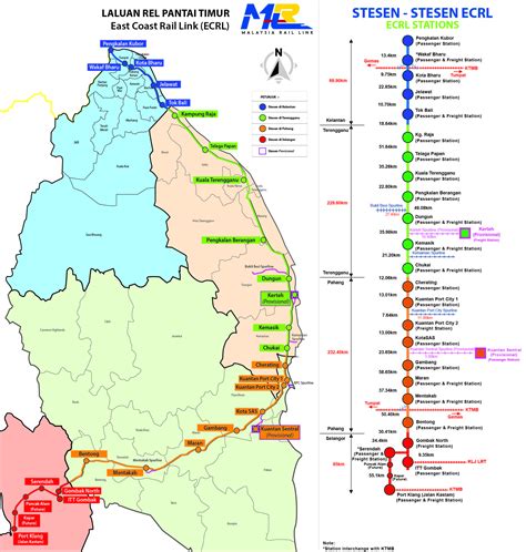 Set the map's center point, whkch is the startpointlat and long stored in route cllocationcoordinate2d democoordinate; Aecom to oversee Malaysia's East Coast Rail Link - News - GCR