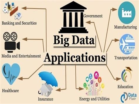 Big Data Là Gì Tìm Hiểu Tổng Quan Về Big Data