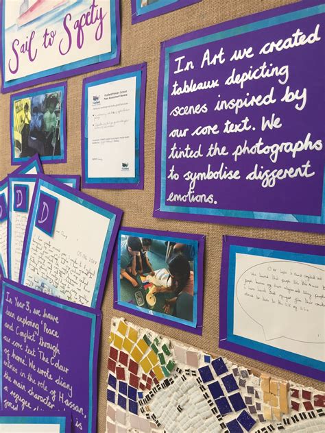 Pin by Sue Barnes on Displays | Class displays, Classroom displays, Ks1 classroom