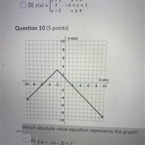📈Which absolute value equation represents the graph? Question 10 ...