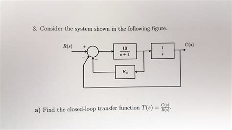 Solved Consider The System Shown In The Following Figure