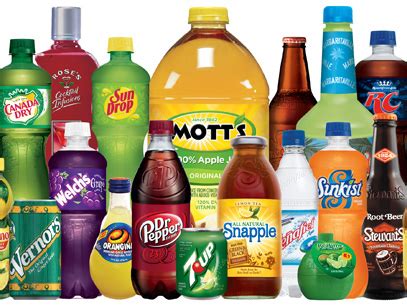 Pepper/7up inc.) is an american multinational soft drink company based in plano, texas, and as of july 2018 it is a business unit of the publicly traded. Dr Pepper Snapple: One Of My Favorite Dividend Stocks - Dr ...