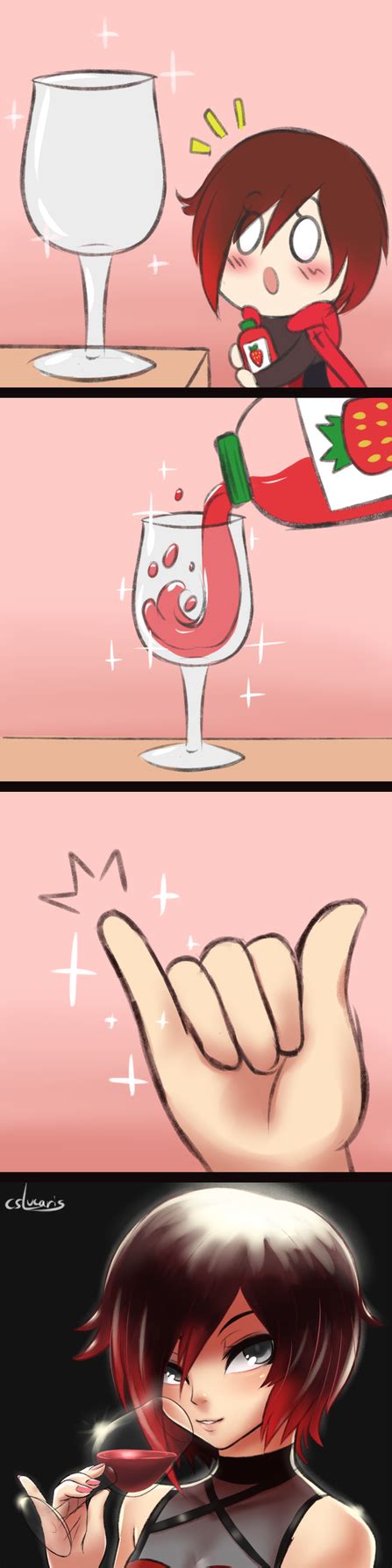 How It Feels To Drink From A Wine Glass By Cslucaris On Deviantart