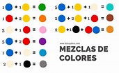 Tabla Mezcla De Colores Para Obtener Otros | PIXMOB