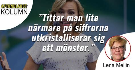 Ebba Busch Thor Jimmie Åkesson Och Annie Lööf är årets Vinnare