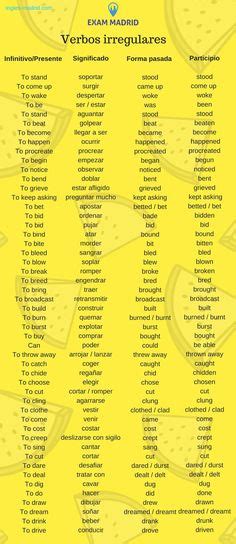 Verbos Regulares 1 Verbos Ingles Lista De Verbos Tabla De Verbos