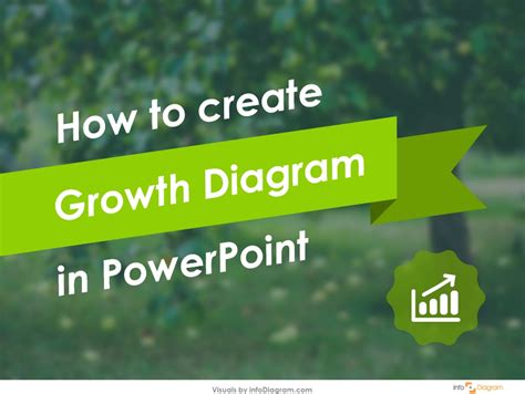 How To Create Growth Diagram In Powerpoint