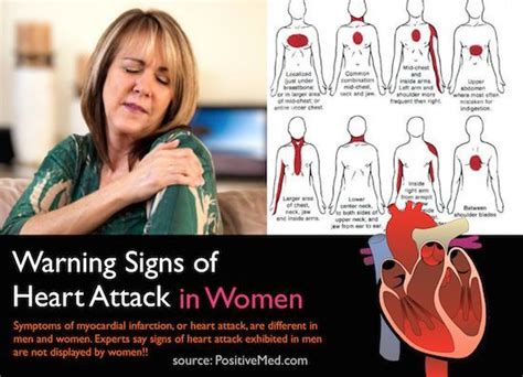 7 Warning Signs Of Heart Attack In Women Signs Of Heart Attack Heart