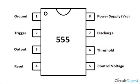 555 Timer Ic Internal Structure Working Pin Diagram And Description