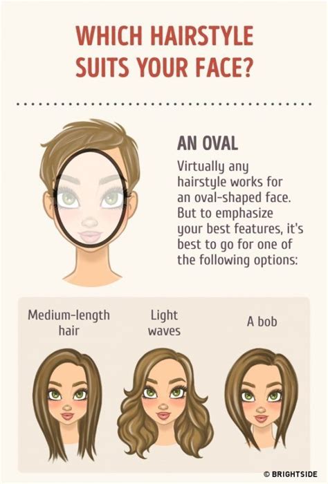 How To Find The Perfect Hairstyle For Your Face Best Simple Hairstyles For Every Occasion