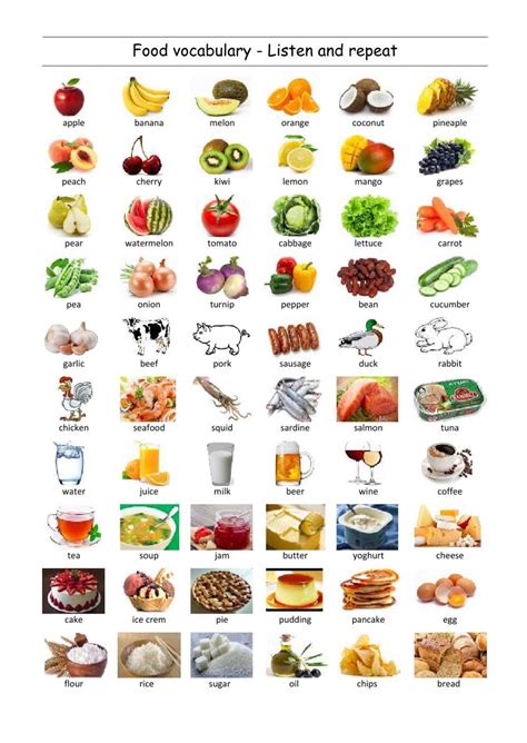 Food Vocabulary English Vocabulary Spelling Worksheets Preschool