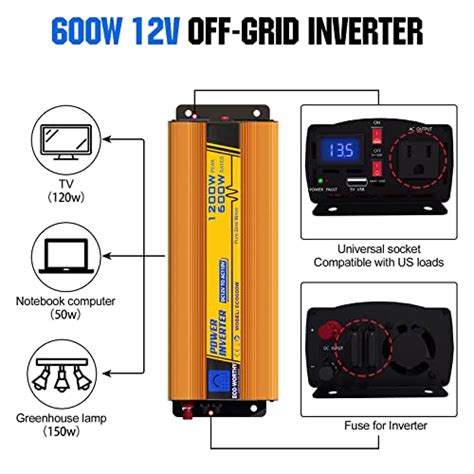 Eco Worthy Watt Volt Complete Solar Panel Starter Kit For Rv Off