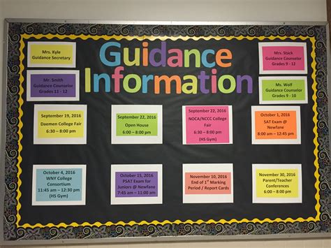 Pin By Karen Flagler On School Bulletin Board Ideas High School