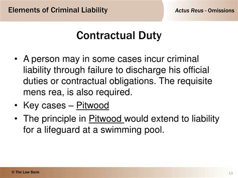 Ppt Elements Of Criminal Liability Powerpoint Presentation Free