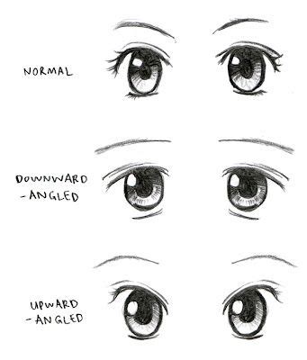 This tutorial illustrates how to draw anime and manga eyes from different angles. Drawing Manga Eyes (Part II) | Manga eyes, Anime eyes, Manga drawing