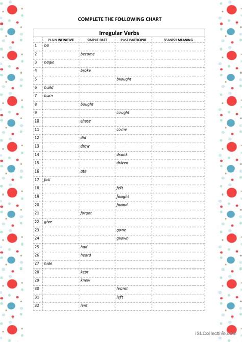 Complete The Following Chart English Esl Worksheets Pdf And Doc