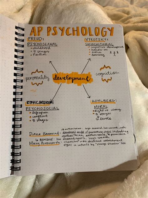 An Open Notebook With The Words Ap Psychology Written In Yellow And