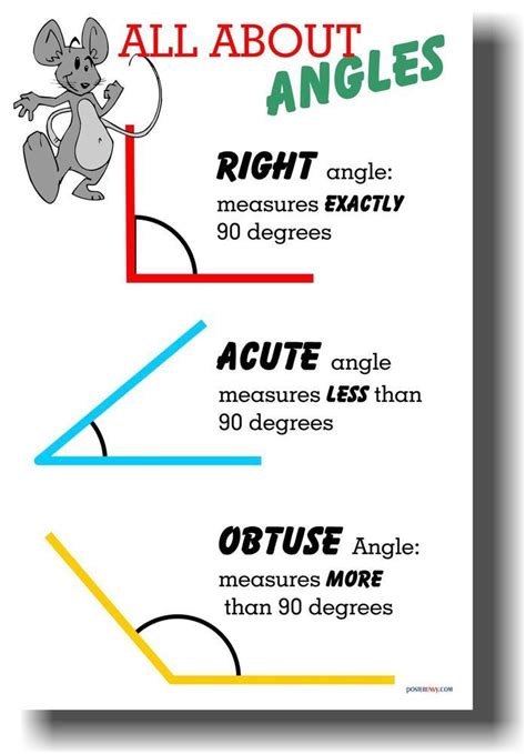 Acute Obtuse And Right Angles Worksheet
