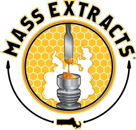 Mass Extracts Company