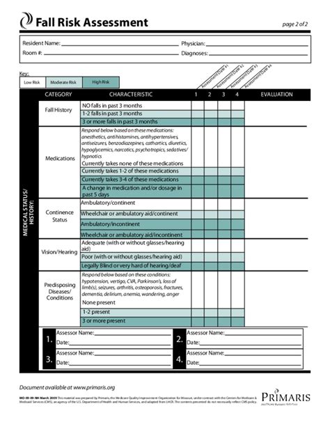 Fall Risk Assessment Checklist Download Printable Pdf Templateroller