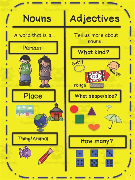 Nouns And Adjectives Anchor Chart By Teach Simple