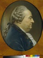 Johann Caspar Goethe - Hermann Philipp Junker en reproducción impresa o ...