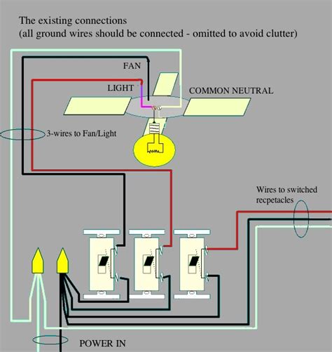 Wiring Diagram For Ceiling Fan With Separate Light Switch Wiring Diagram