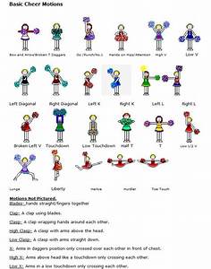 Basic Cheerleading Motions I Really Need This To Help The Little Ones