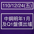 中鋼明年1月及Q1盤價出爐 2021/12/24 ——————————————... - SHS 舜暉鋼鐵 Co.,LTD