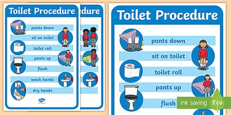 Toilet Procedure Printable Toilet Poster Bathroom Poster