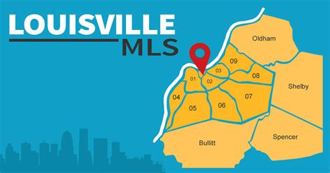 Louisville Kentucky Zip Code Map