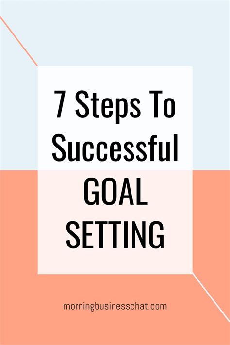 Successful Goal Setting 7 Steps To Ensure You Achieve Your Business