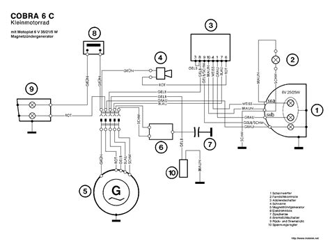 Electric Choke Gy6 150 Wiring Diagram