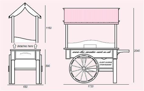 Free Woodworking Plans For A Candy Cart