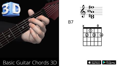 Guitar 3d Chords B7 Si Dominant Seventh Polygonium