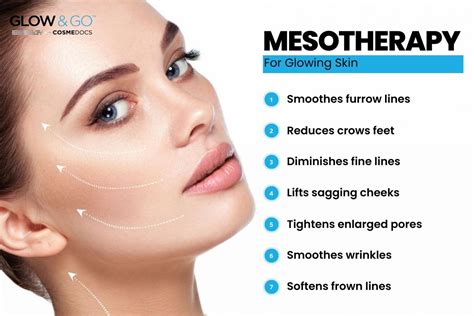 unlock 5 benefits of mesotherapy a comprehensive guide