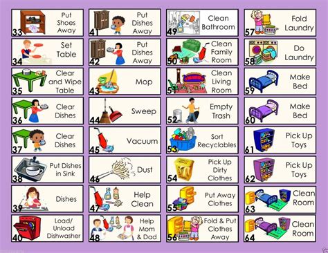 Chore Chart Clipart Allowance And Other Clipart Images On Cliparts Pub