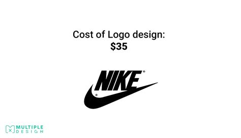 Ultimate Logo Facts Collection Multiple Graphic Design