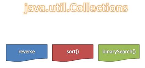 Jquery, java, postgresql, bootstrap, and elasticsearch are some of the popular tools that java4us uses. What is a Collection class in Java? - Page 3 of 3 - Java4us