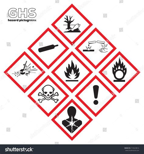 Market data explanation / disclaimer. Icon ghs danger safety corrosive Chemical sign Global healthy Physical hazards signs Explosive ...