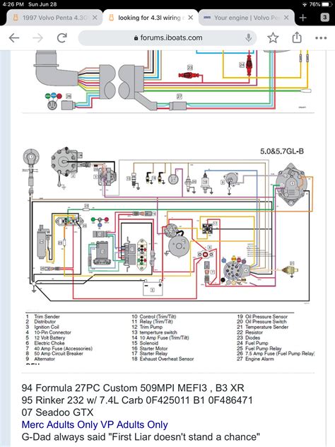Volvo Penta 43 Gl Wiring Diagram