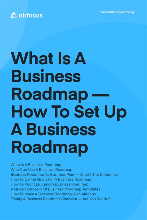What Is A Business Roadmap Roadmap Business Business Planning