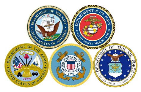 Us Armed Forces Branches Military Veterans Military Branches