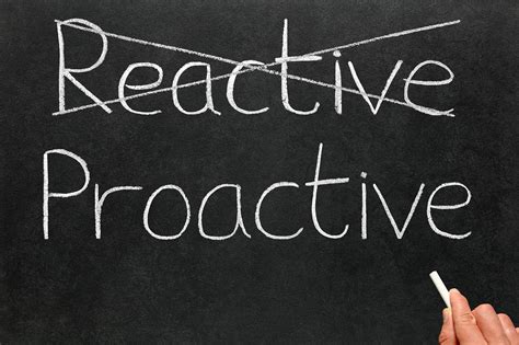 Be Proactive Not Reactive Quotes Quotesgram