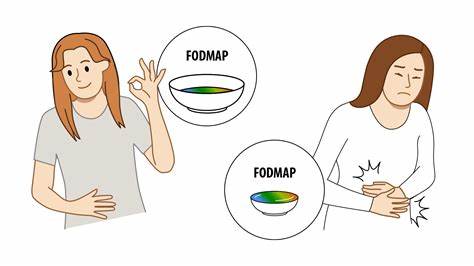 Диета fodmap рецепты блюд FODMAP-диета: как, зачем и кому нужно ее придерживаться? FODMAP-диета: как, зачем и кому нужно ее придерживаться? Диета fodmap рецепты блюд