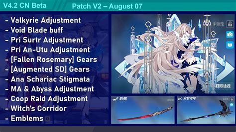 Zerochan has 7 ana schariac anime images, wallpapers, fanart, and many more in its gallery. V4.2 Beta Patch V2 - Signature Gears, Pri Surtr & An-Utu ...
