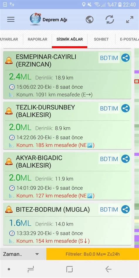 Deprem Ağı Apk İndir Ücretsiz İndir Tamindir