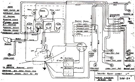 Wiring & electrical for diy boat building projects. Wiring Diagram Starcraft Boat - Wiring Diagram Schemas